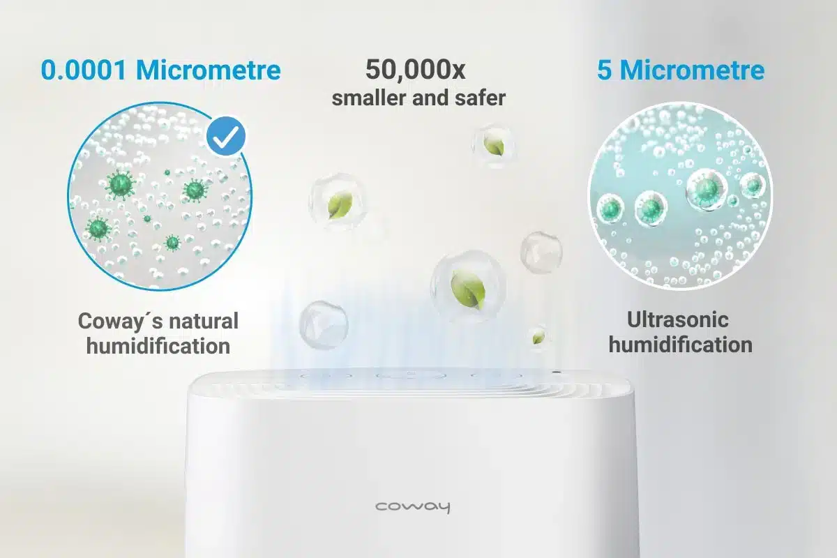 Naturlige dampdråper bærer ikke bakterier